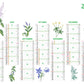 Calendrier bancaire publicitaire rigide Herbarium. Existe en formats : 55x43 cm, 55x40,5 cm, 42x32 cm, 26,5x21 cm. Repiquage 1 couleur ou quadrichromie. Contrecollé rembordé.
